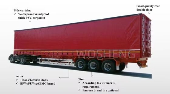 Dual Line Brake System WABCO Tri Axles 60 Tons zijkant gordijn aanhangwagen voor vervoer