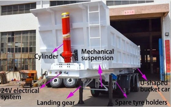 16 ton 3 assen achterste dumptrailer met 28 ton zwaar landingsgestel van Wosheng